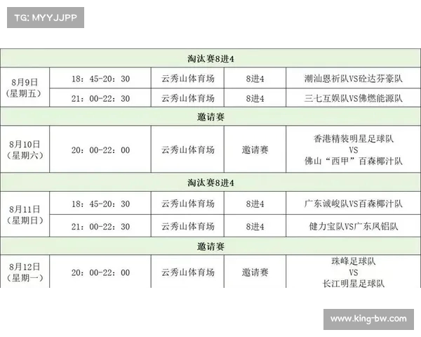 西甲各大球场容量排名及其对赛事氛围的影响分析 西甲各大球场容量排名及其对赛事氛围的影响分析